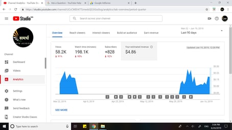 gif Comment se servir de Youtube Analytics pour optimiser son profil d’artiste ?